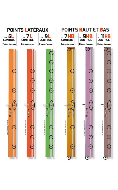 SERRURES - GAMME NOVA STAR + 2 CYLINDRES 1 VANTAIL