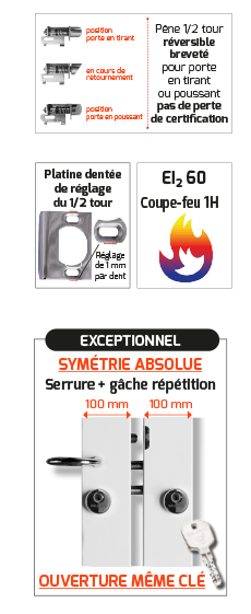 SERRURES - INFOS
